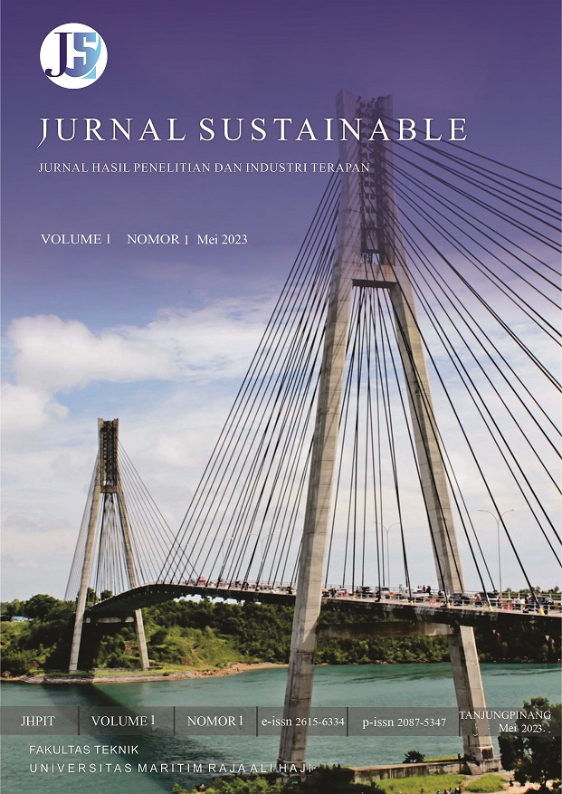 					View Vol. 12 No. 1 (2023):  Jurnal Sustainable : Jurnal Hasil Penelitian dan Industri Terapan
				