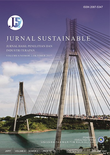 					View Vol. 6 No. 2 (2017): Jurnal Sustainable: Jurnal Hasil Penelitian dan Industri Terapan
				