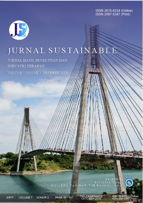 					View Vol. 7 No. 2 (2018): Jurnal Sustainable: Jurnal Hasil Penelitian dan Industri Terapan
				
