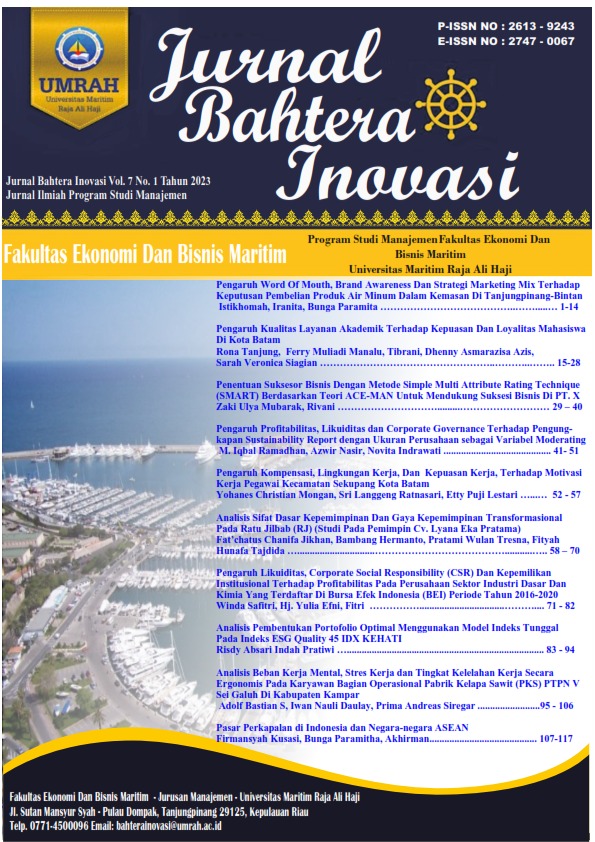 					View Vol. 7 No. 1 (2023): Jurnal Bahtera Inovasi
				