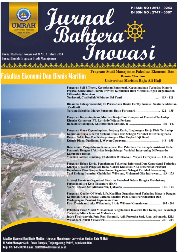 					View Vol. 8 No. 2 (2024): Jurnal Bahtera Inovasi
				