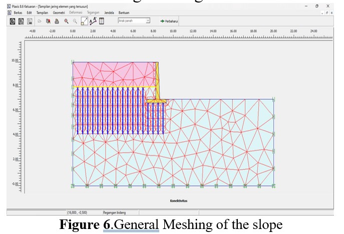 "General Meshing of the slope"